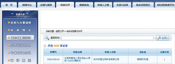 国内首款!xcsports助力杭州多禧生物Muc1-ADC获批临床